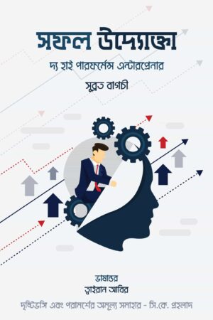 সফল উদ্যোক্তা