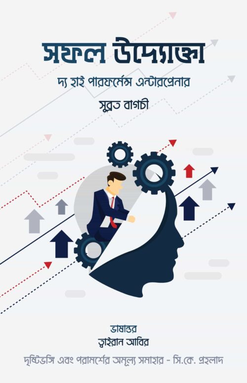 সফল উদ্যোক্তা